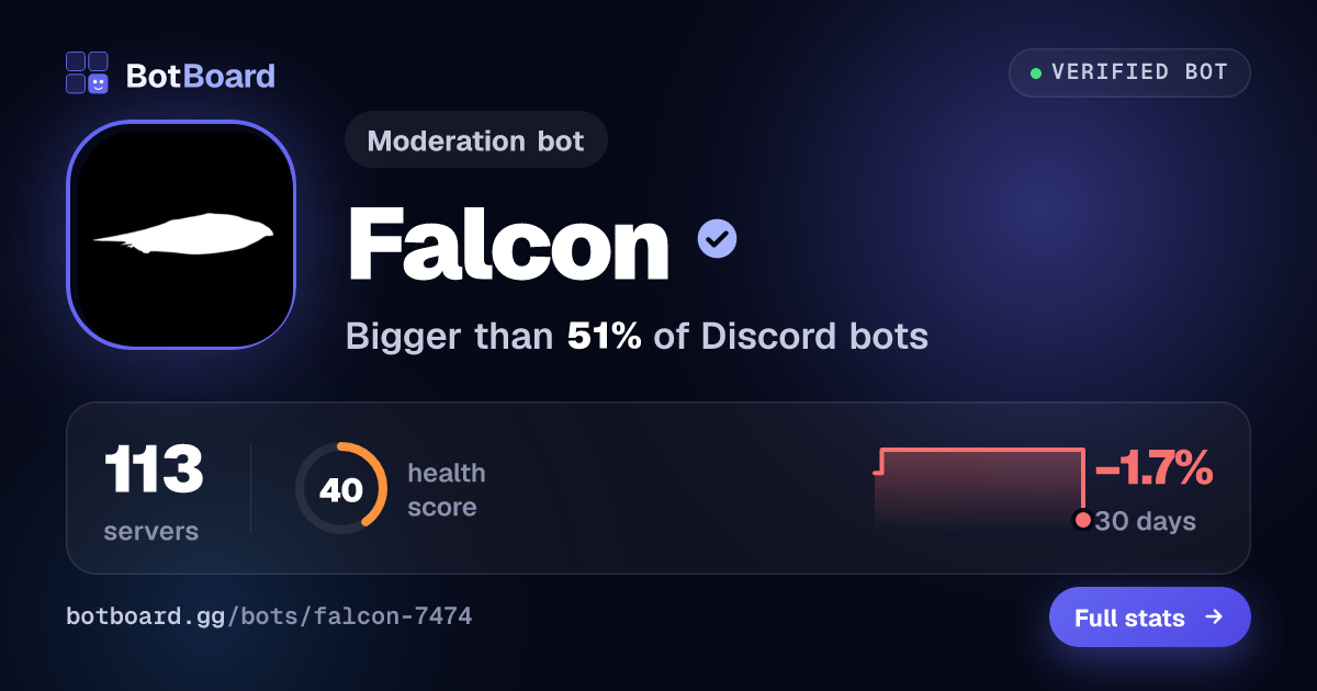 Share card for Falcon