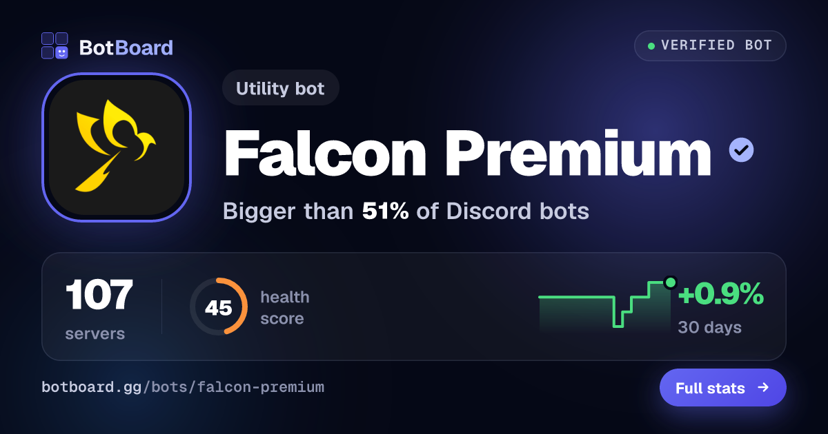 Share card for Falcon™ Premium