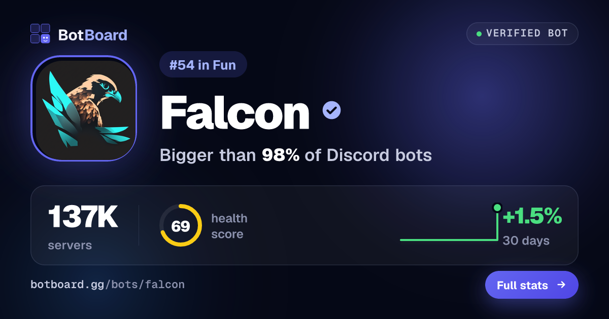 Share card for Falcon™