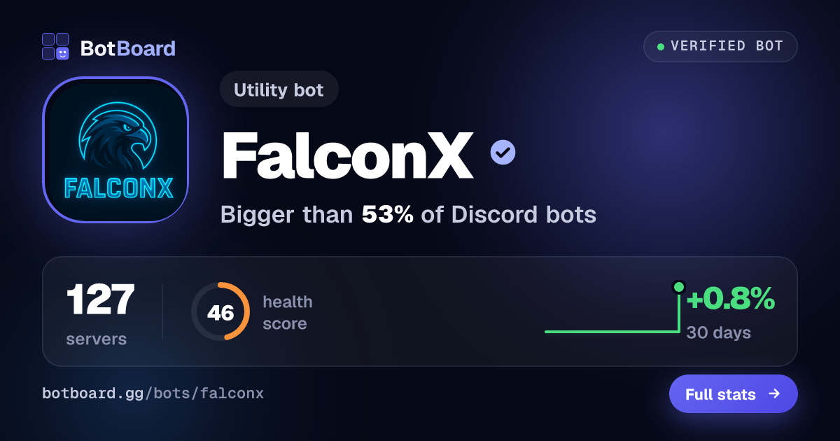 Share card for FalconX