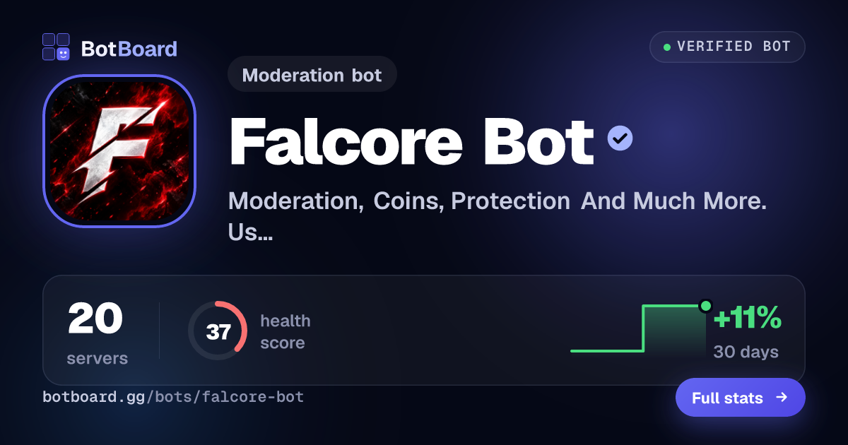 Share card for Falcore Bot