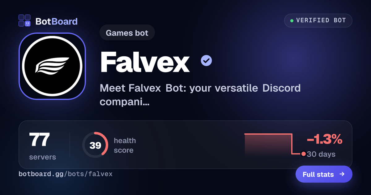 Share card for Falvex