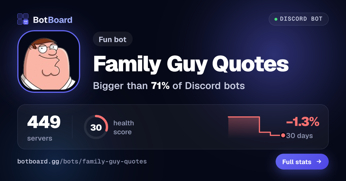 Share card for Family Guy Quotes