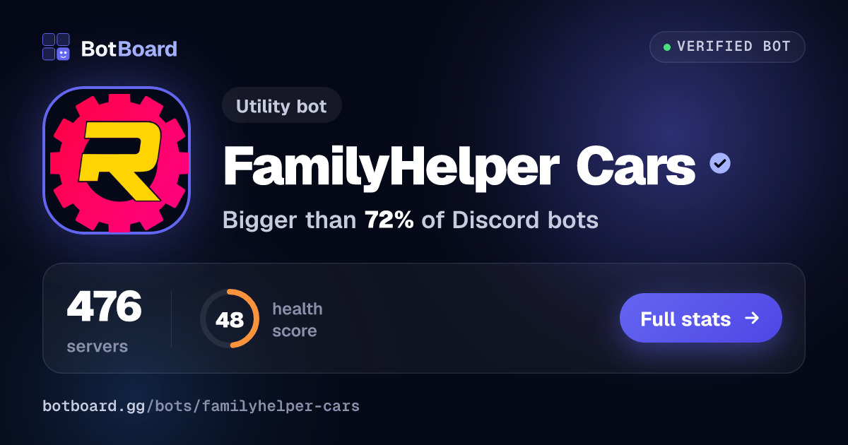 Share card for FamilyHelper Cars