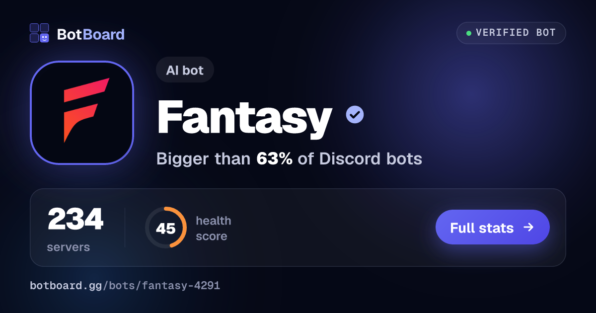 Share card for Fantasy