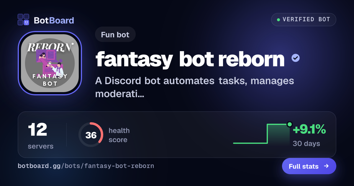 Share card for fantasy bot reborn
