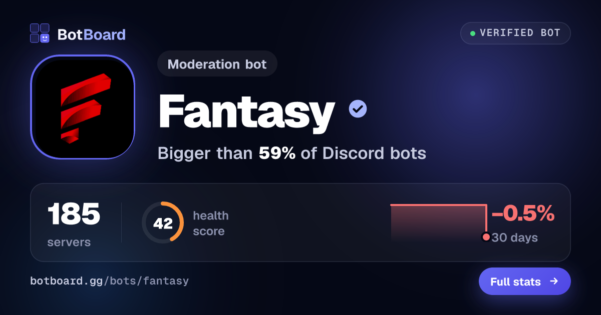 Share card for Fantasy
