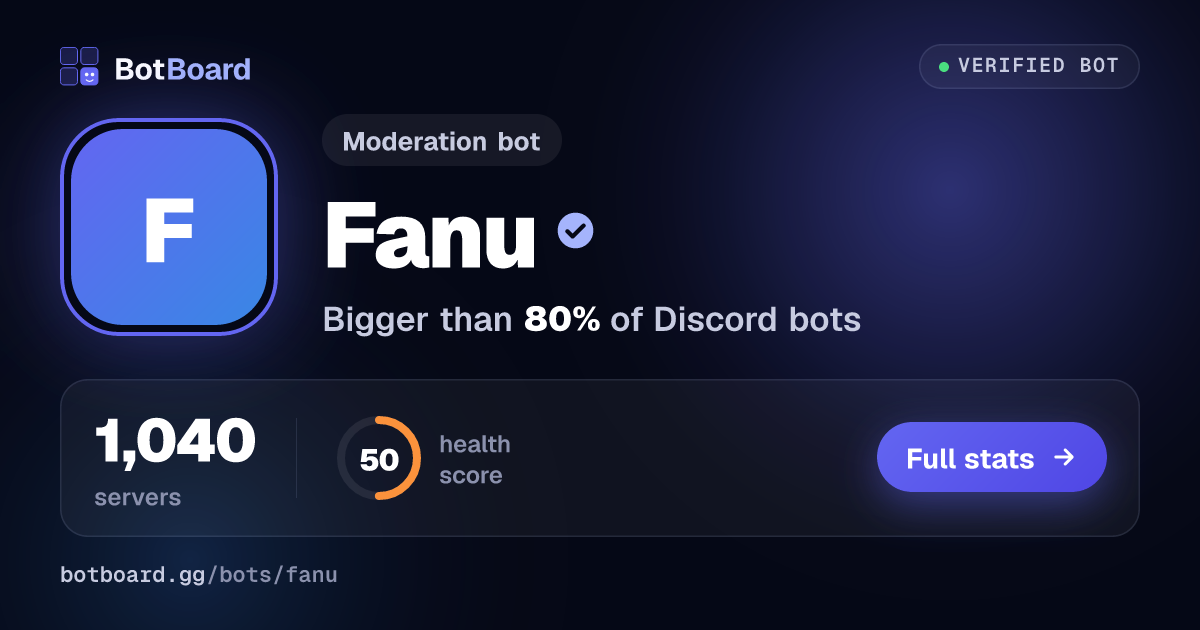 Share card for Fanu