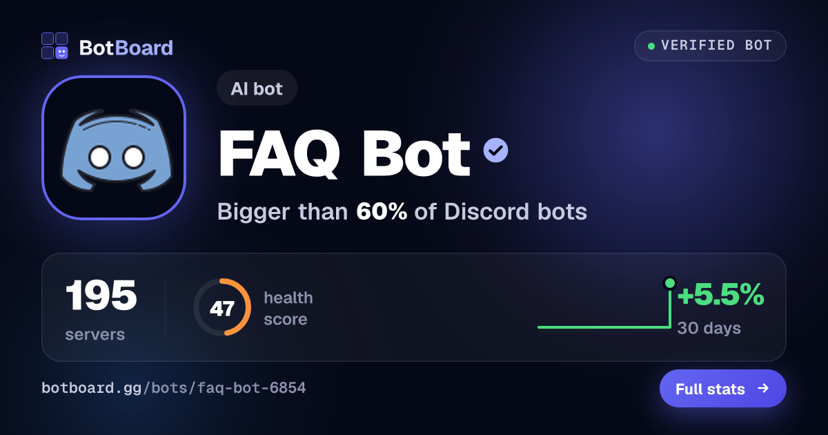 Share card for FAQ Bot