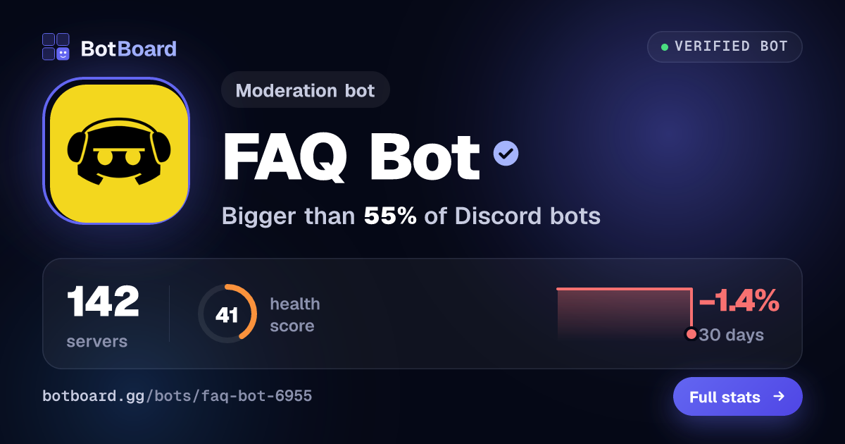 Share card for FAQ Bot