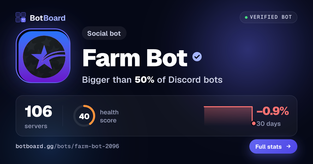Share card for Farm Bot