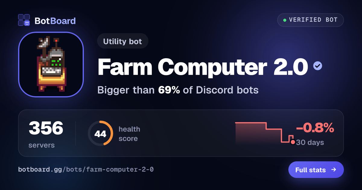 Share card for Farm Computer 2.0