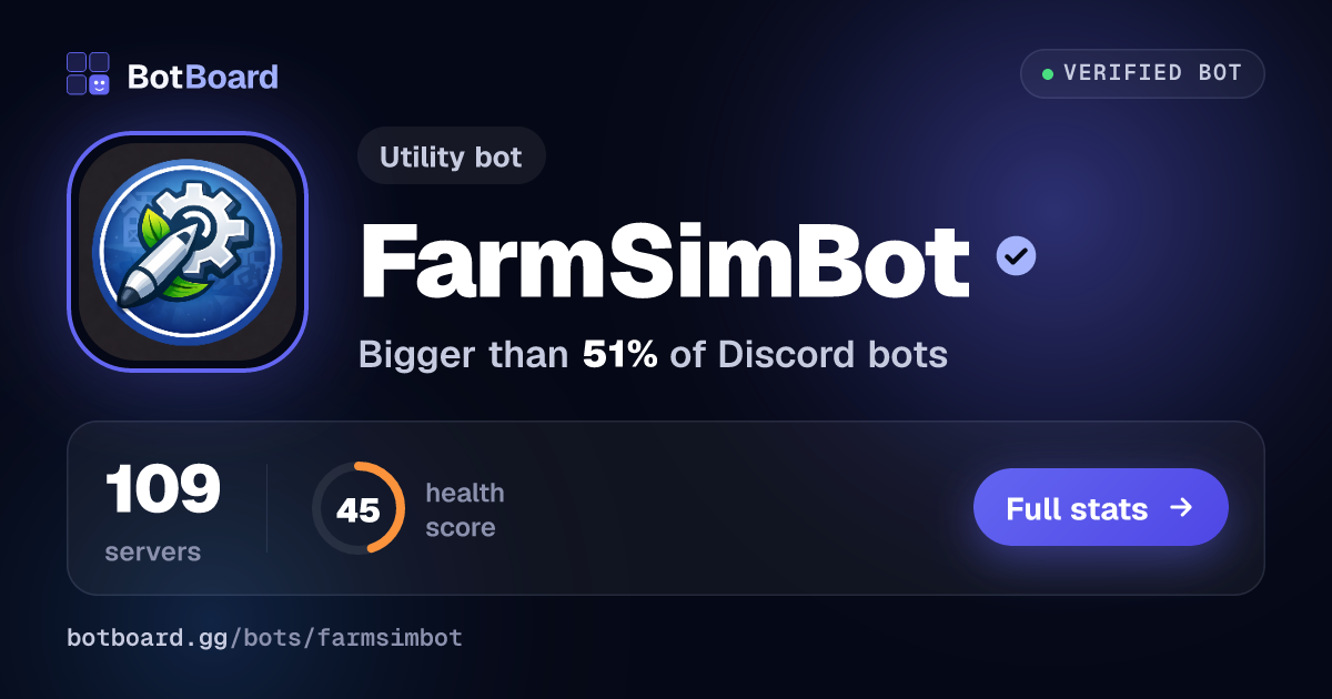 Share card for FarmSimBot