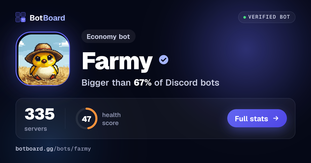 Share card for Farmy