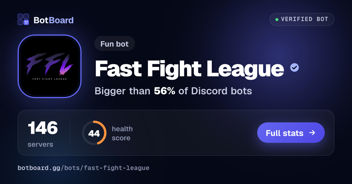 Share card for Fast Fight League