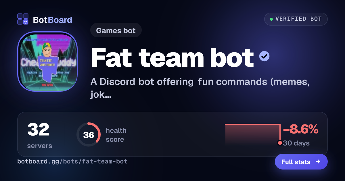 Share card for Fat team bot