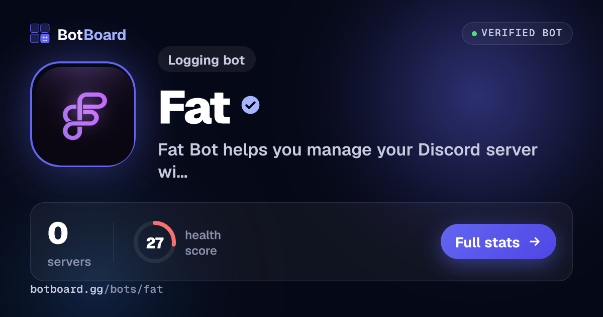 Share card for Fat