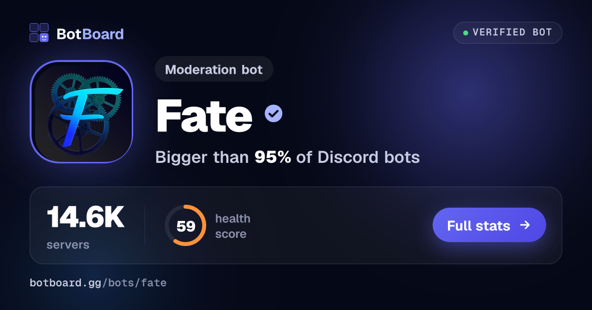 Share card for Fate