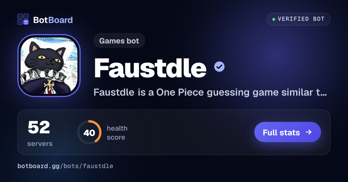 Share card for Faustdle