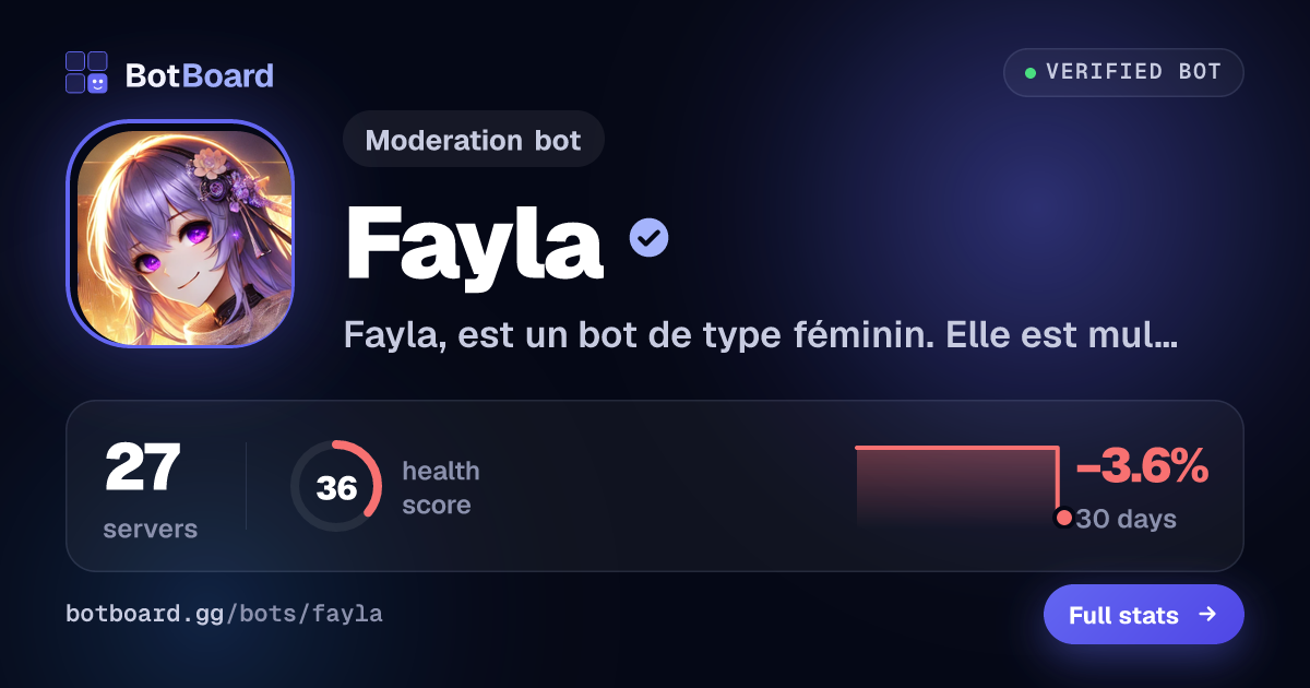 Share card for Fayla
