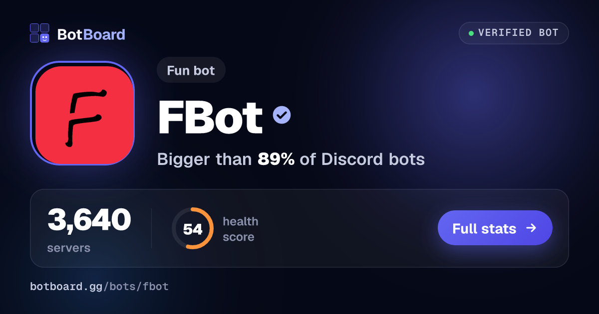 Share card for FBot