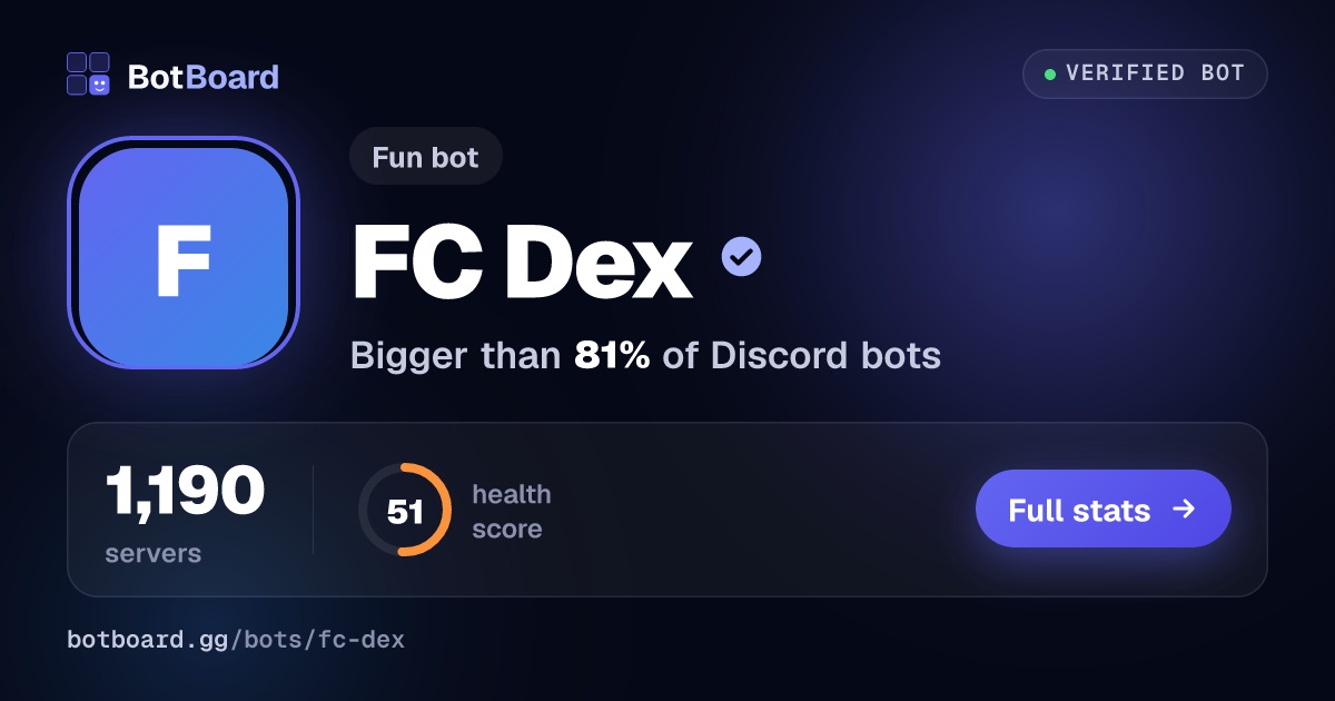 Share card for FC Dex