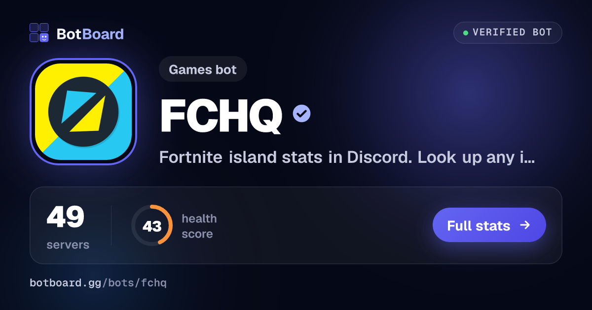 Share card for FCHQ