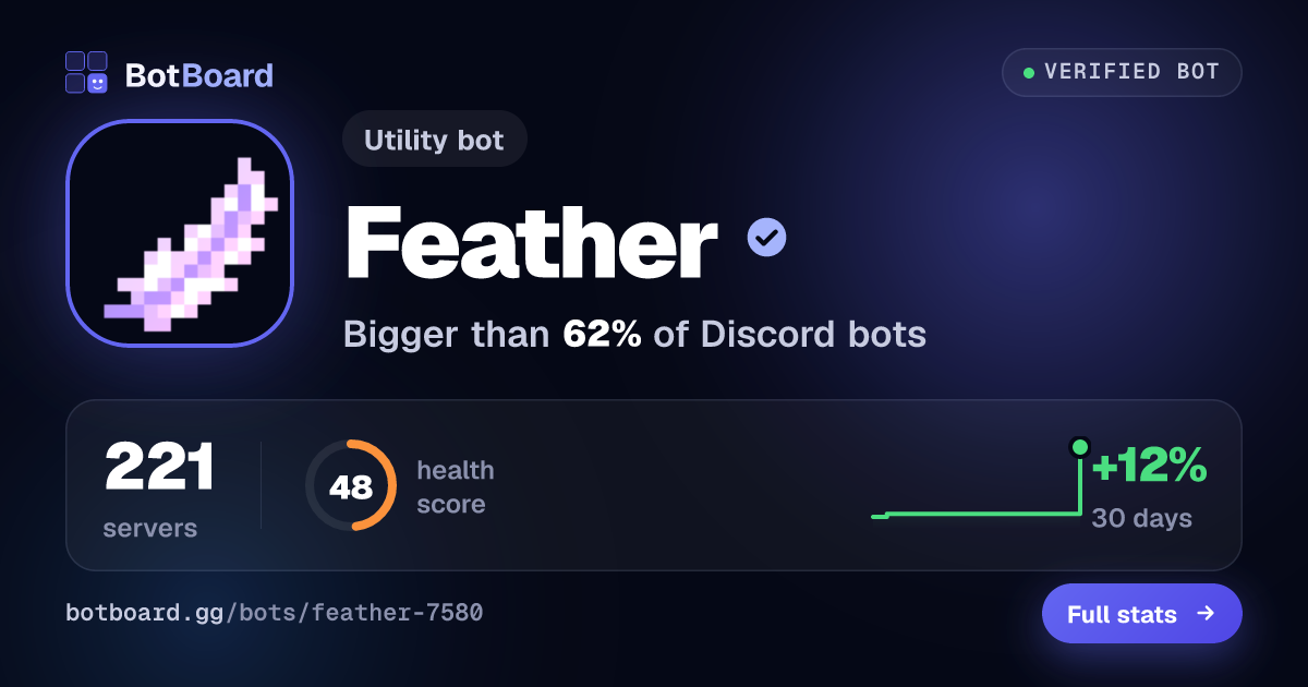 Share card for Feather