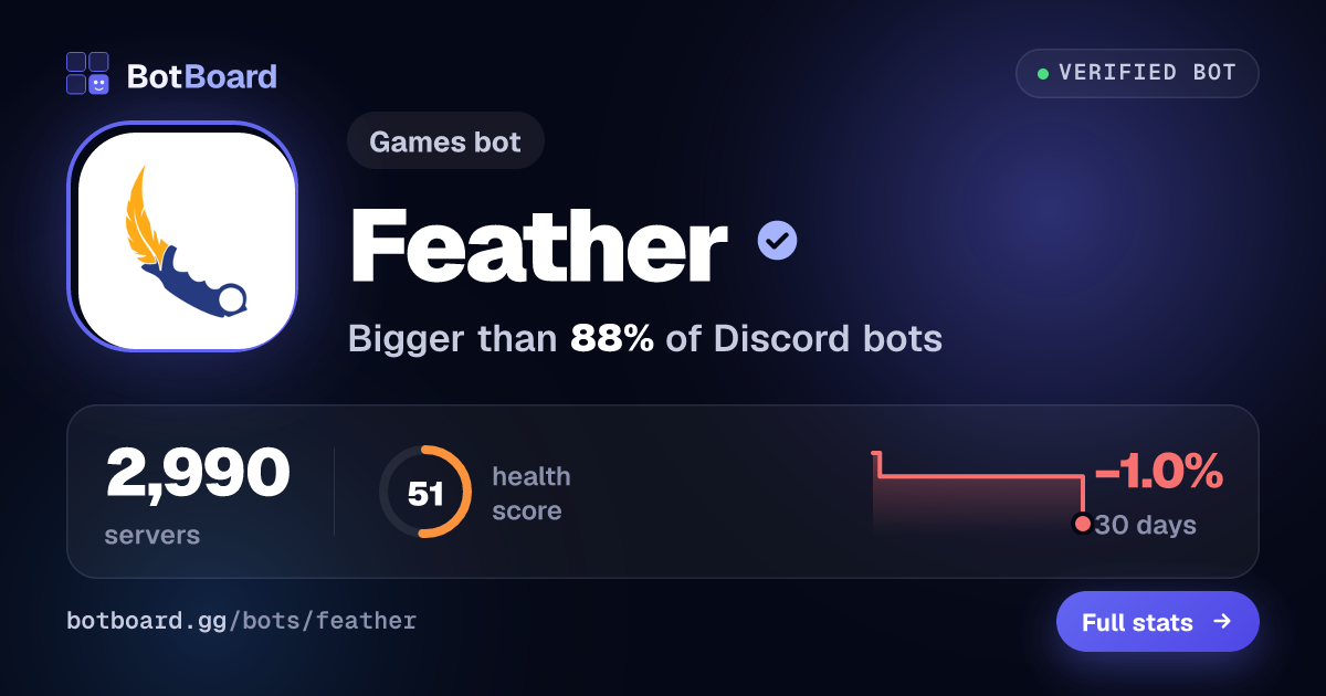 Share card for Feather