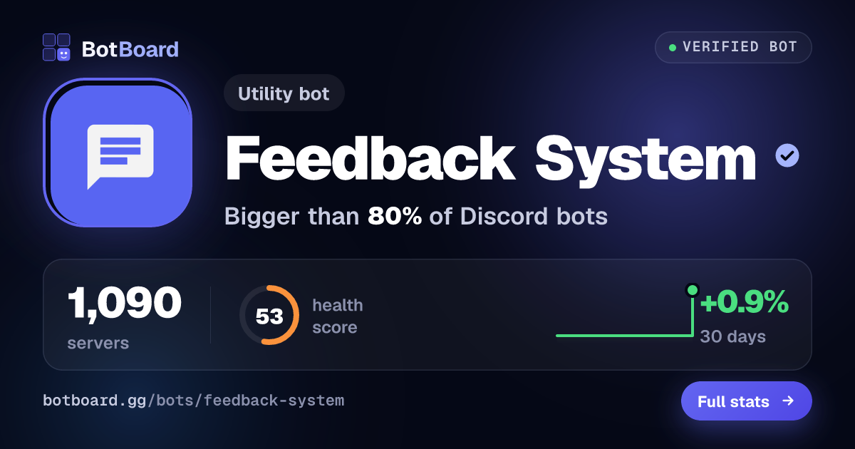 Share card for Feedback System