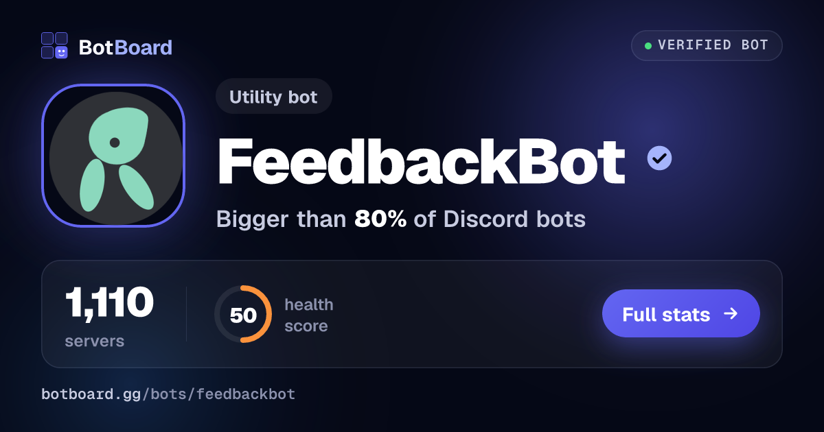 Share card for FeedbackBot