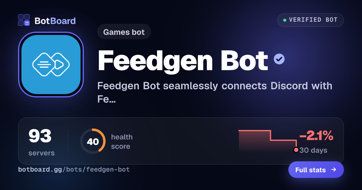 Share card for Feedgen Bot