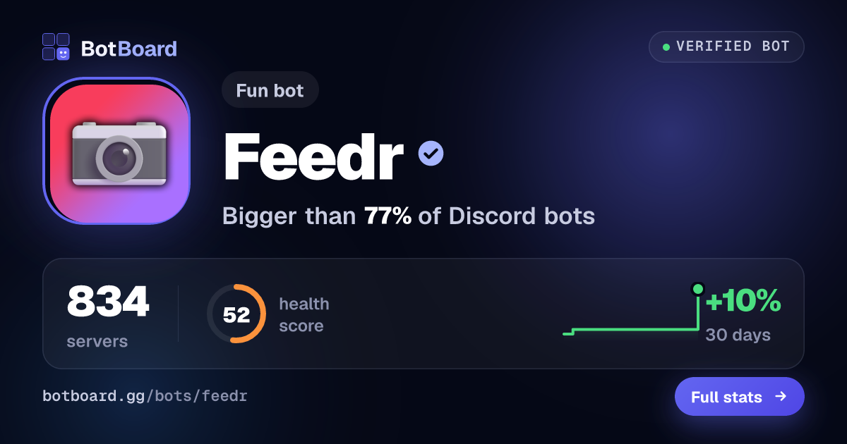 Share card for Feedr