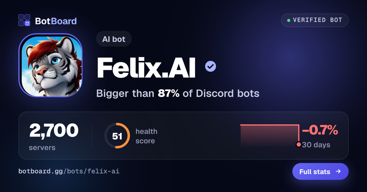 Share card for Felix.AI