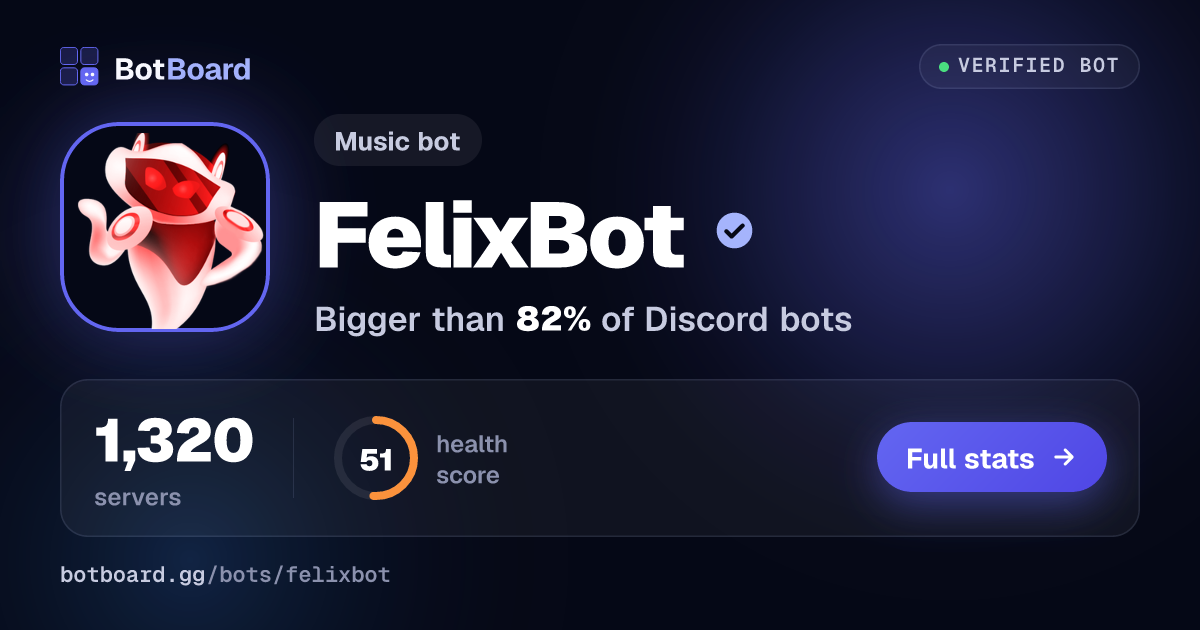 Share card for FelixBot