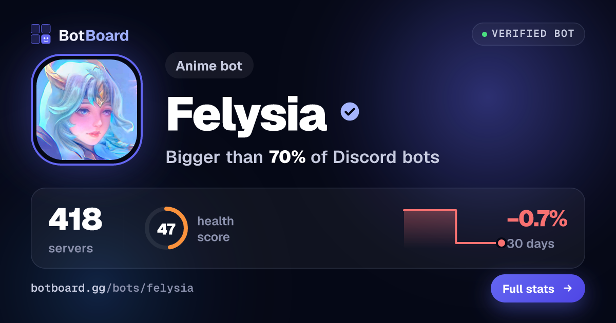 Share card for Felysia