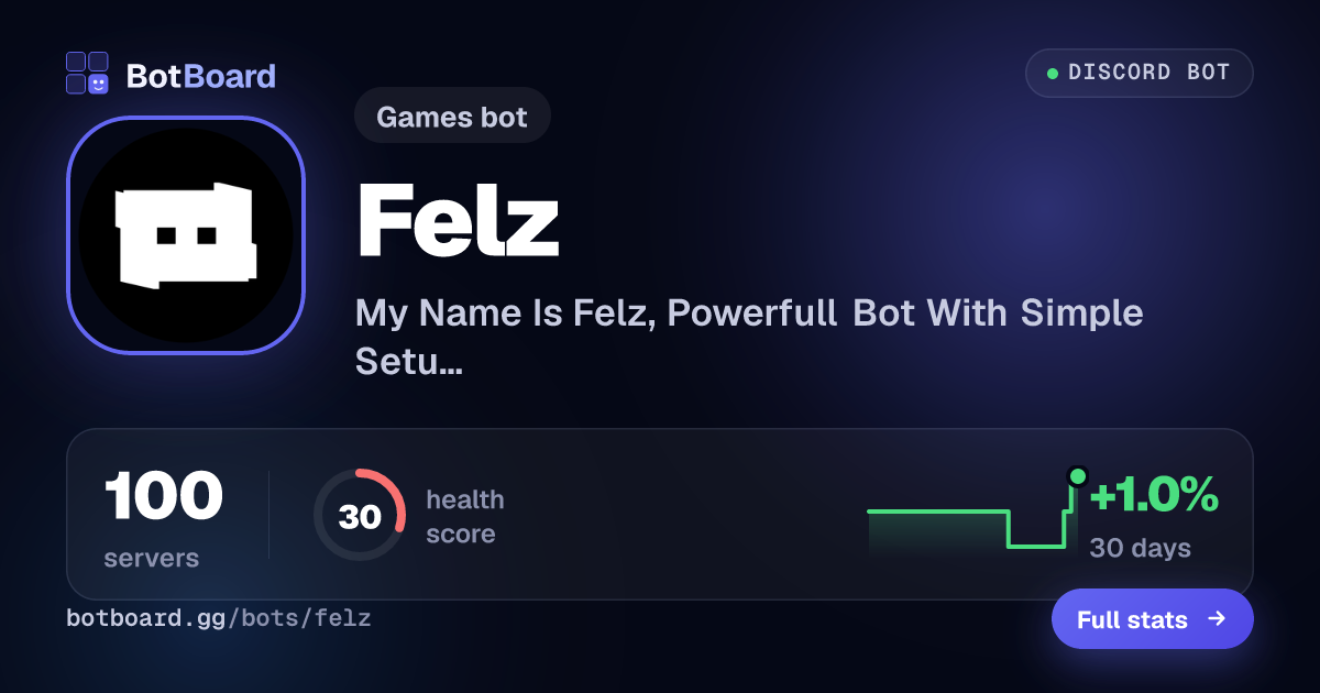 Share card for Felz