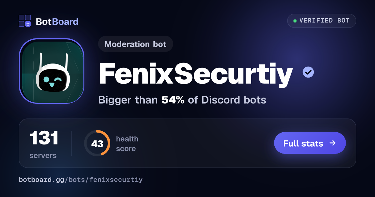 Share card for FenixSecurtiy