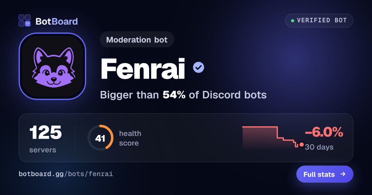 Share card for Fenrai