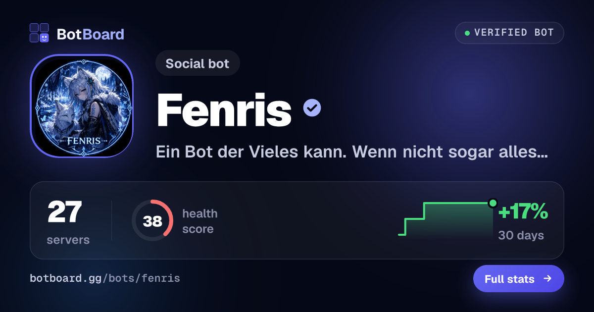 Share card for Fenris