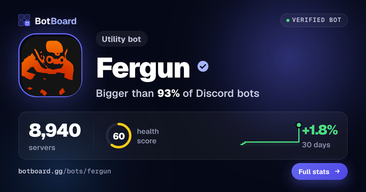 Share card for Fergun