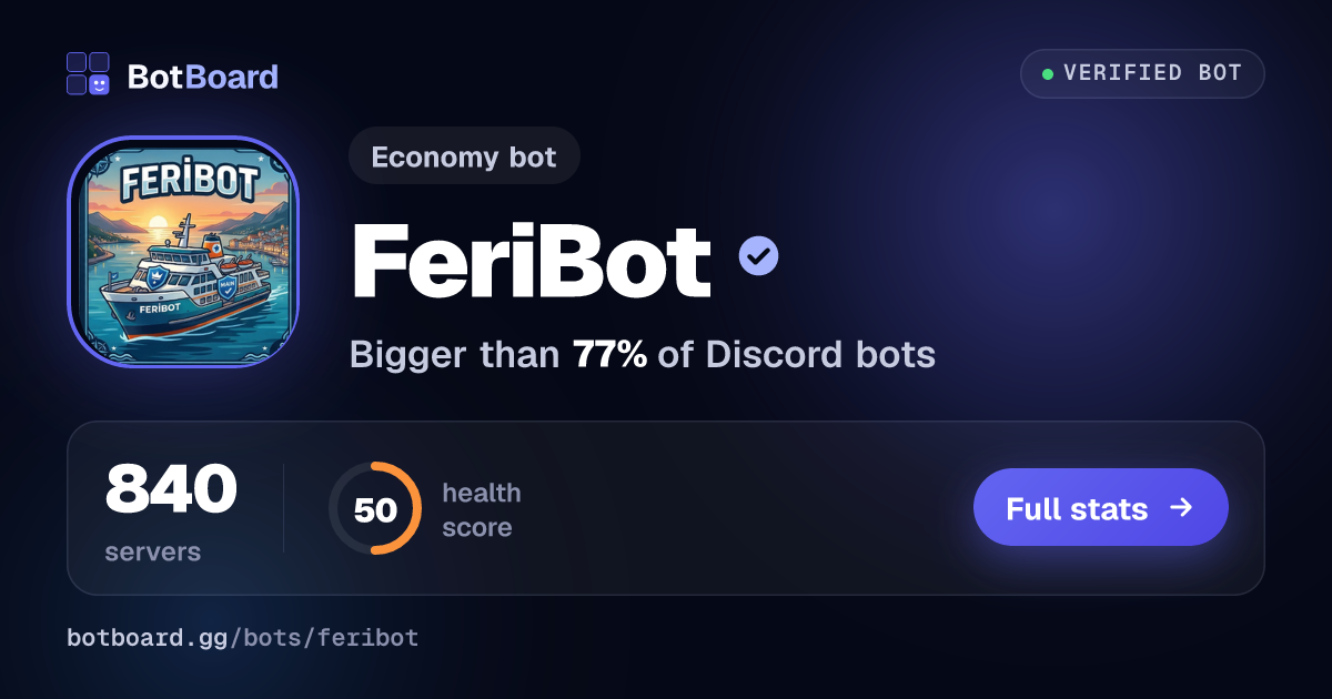 Share card for FeriBot