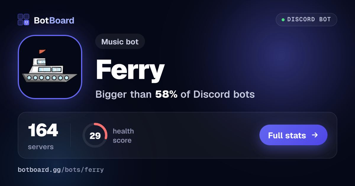 Share card for Ferry