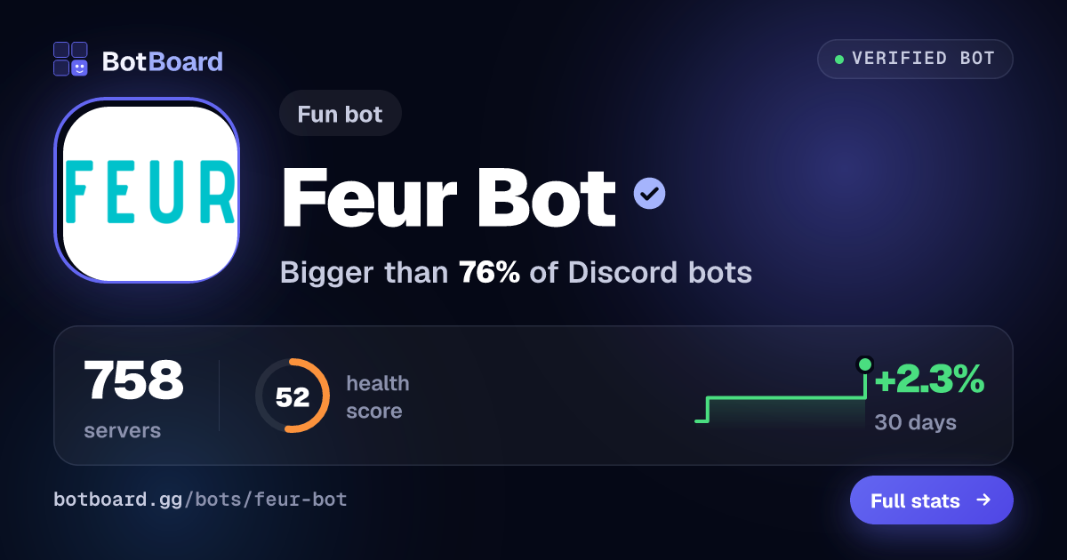Share card for Feur Bot