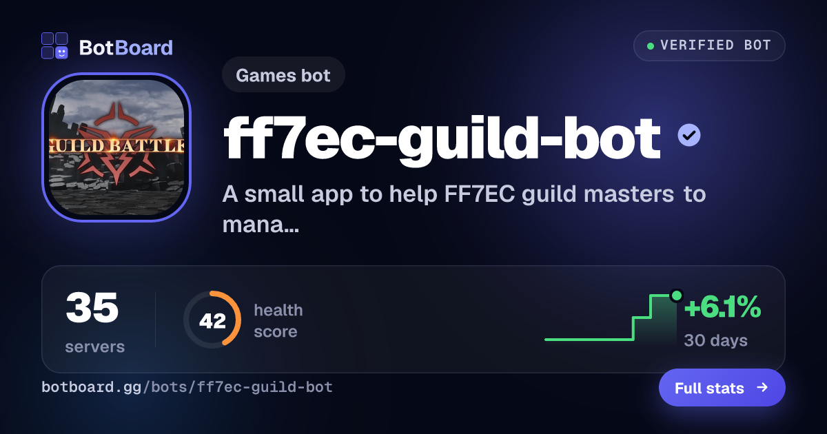 Share card for ff7ec-guild-bot