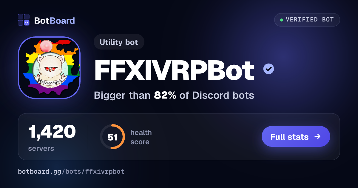 Share card for FFXIVRPBot