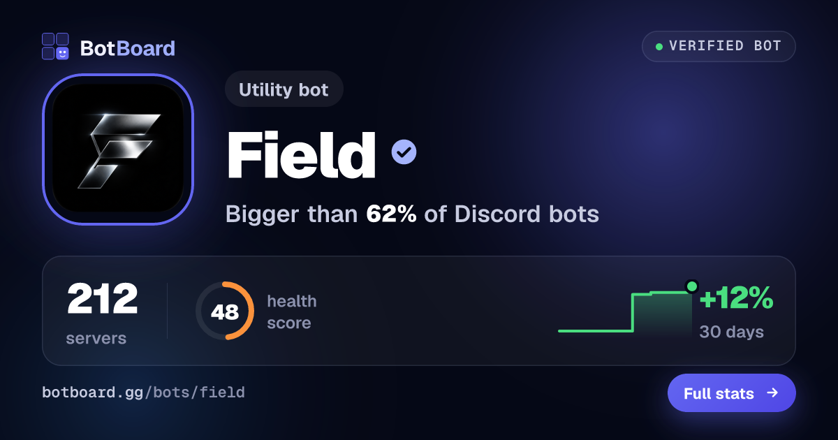 Share card for Field