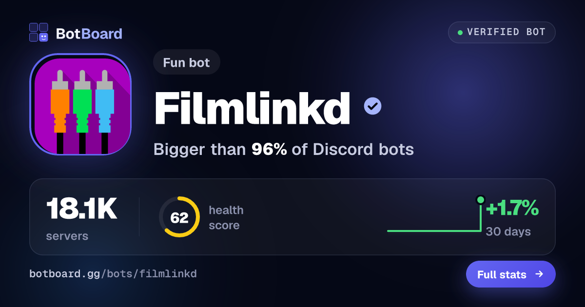 Share card for Filmlinkd