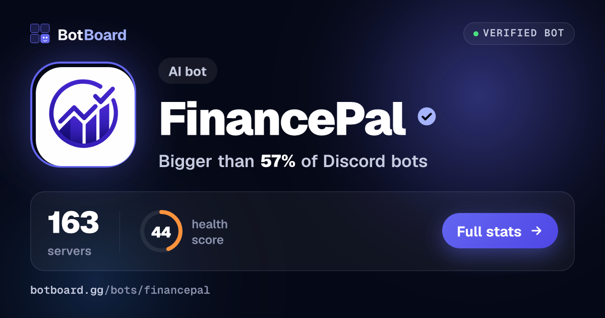 Share card for FinancePal