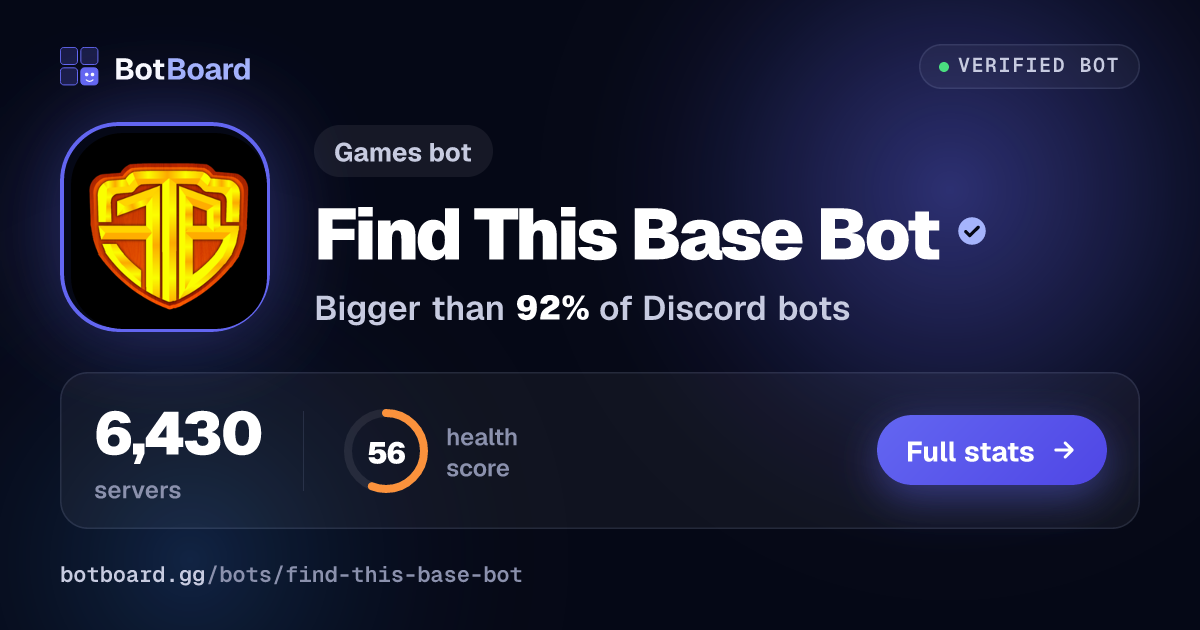 Share card for Find This Base Bot